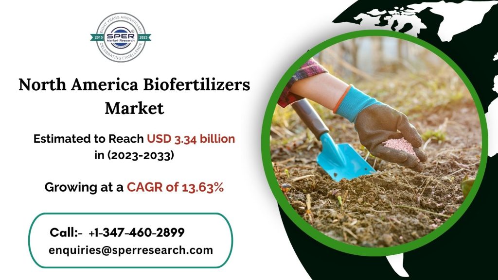 North-America-Biofertilizers-Market