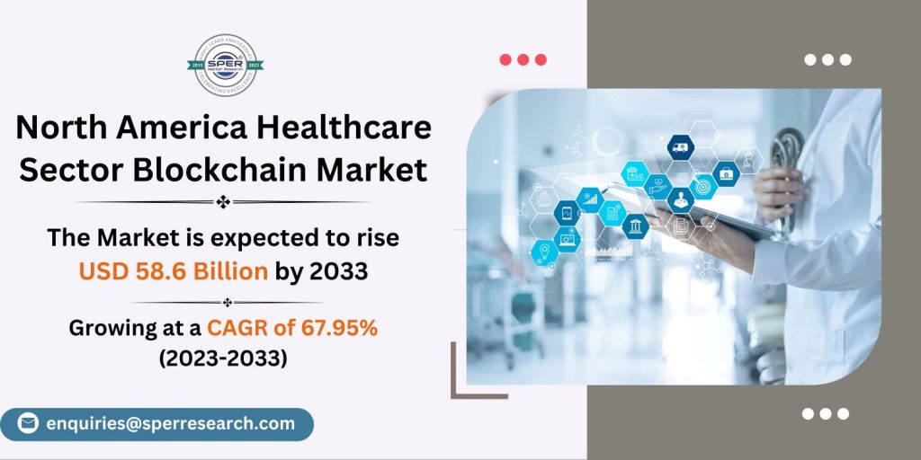 North America Healthcare Sector Blockchain Market