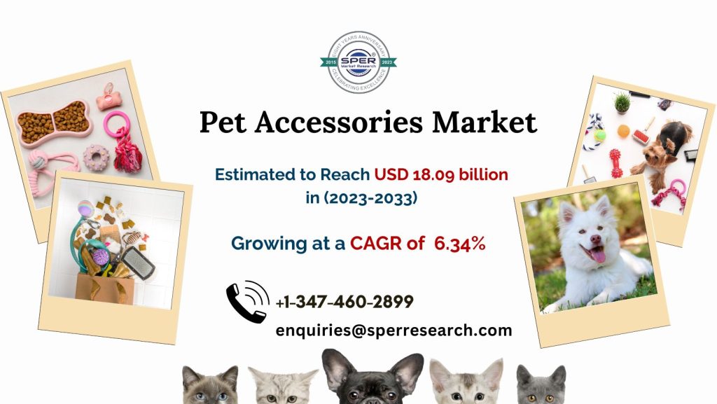 PET Accessories Market