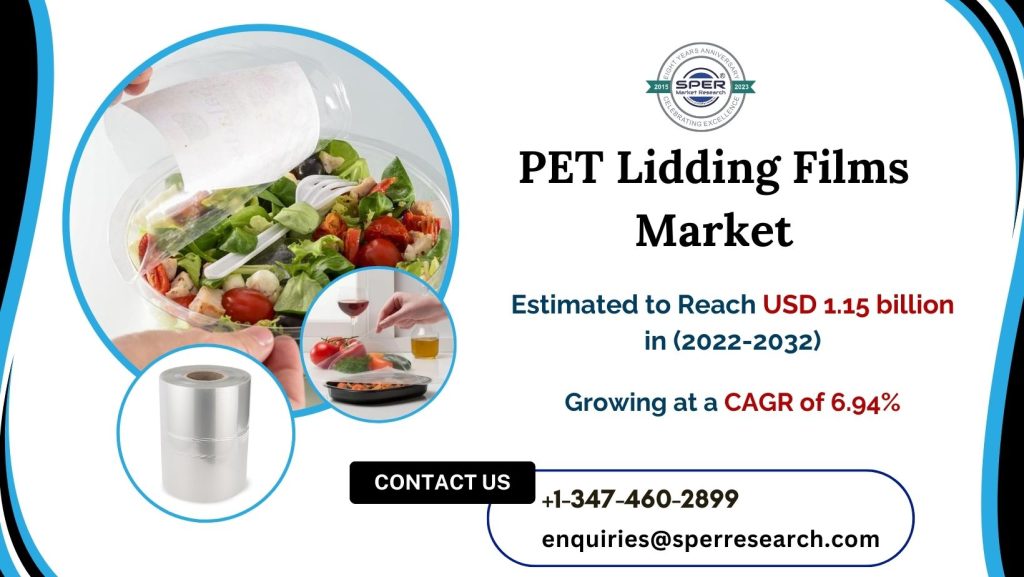 PET Lidding Films Market