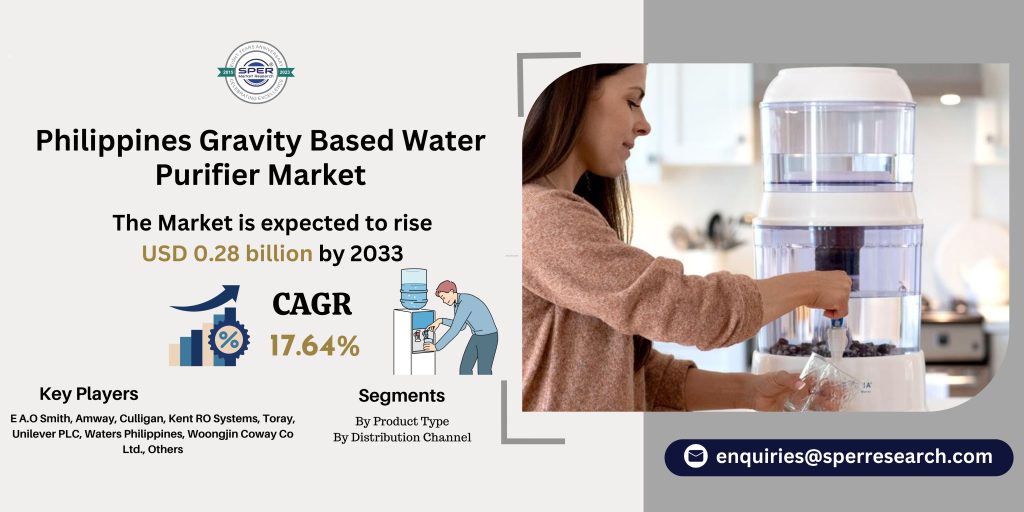 Philippines Gravity Based Water Purifier Market