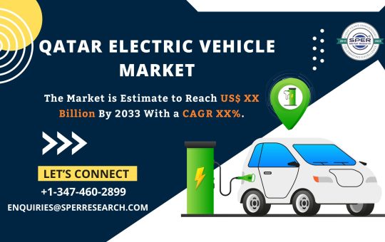 Qatar Electric Vehicle Market