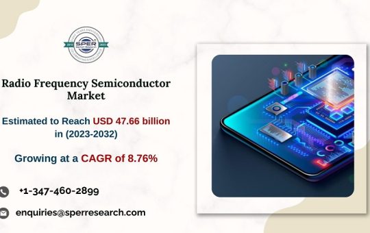 Radio Frequency (RF) Semiconductor Market1