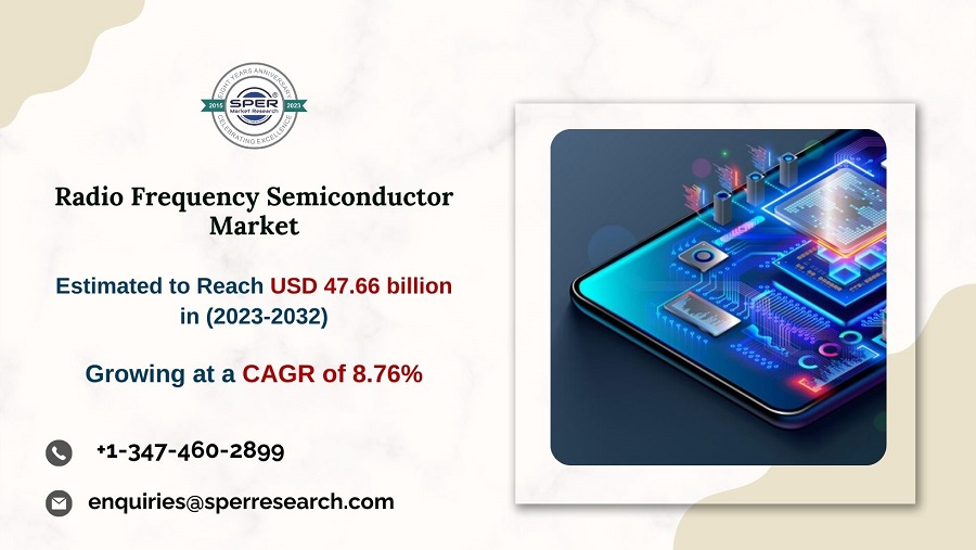 Radio Frequency (RF) Semiconductor Market1