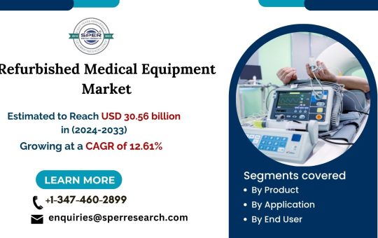 Refurbished-Medical-Equipment-Market