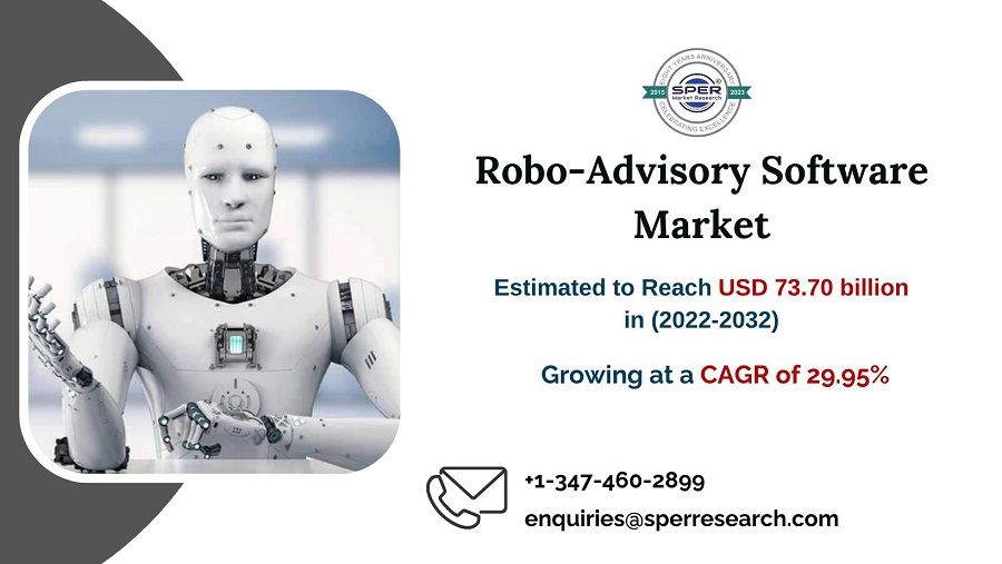 Robo-Advisory Software Market1