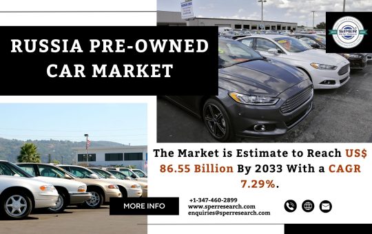 Russia Pre-owned Car Market