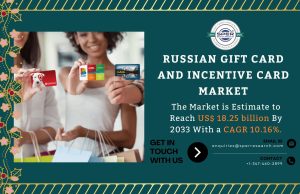 Russian Gift Card and Incentive Card Market
