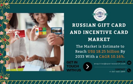 Russian Gift Card and Incentive Card Market