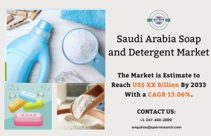 Saudi Arabia Soap and Detergent Market