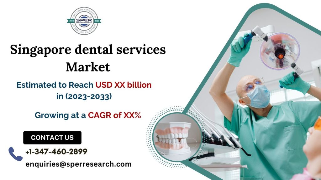 Singapore Dental Services Market