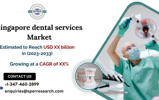 Singapore Dental Services Market