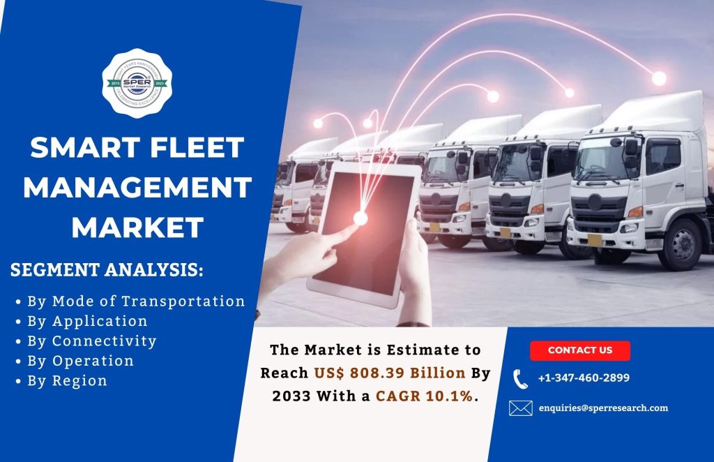 Smart Fleet Management Market