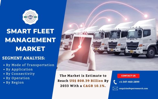 Smart Fleet Management Market