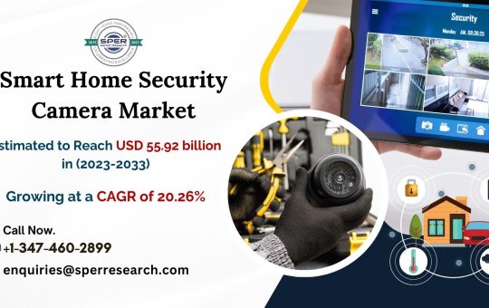 Smart Home Security Camera Market