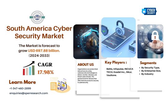 South America Cyber Security Market