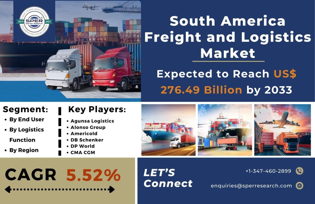 South America Freight and Logistics Market