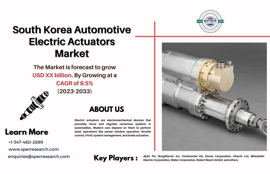 South Korea Automotive Electric Actuators Market