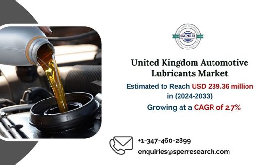 UK Automotive Lubricants Market