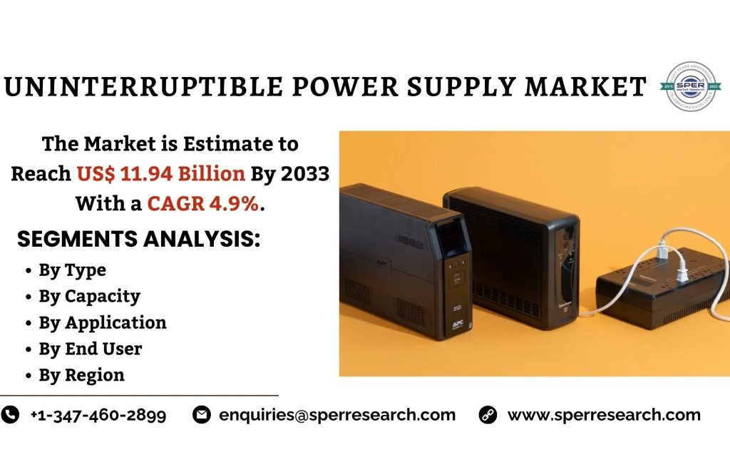 Uninterruptible Power Supply Market