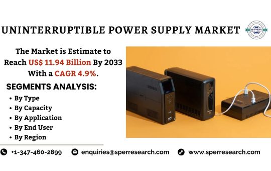 Uninterruptible Power Supply Market