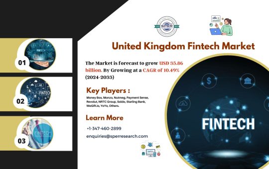 United Kingdom Fintech Market