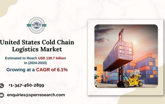 United States Cold Chain Logistics Market