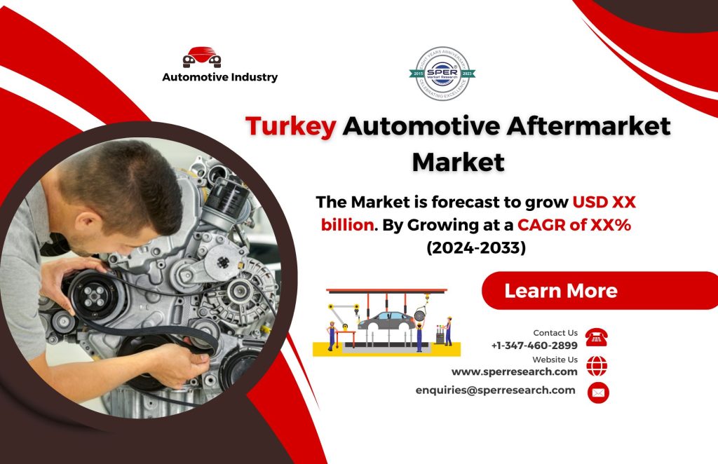 Turkey Automotive Aftermarket Market