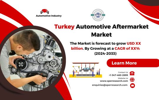 Turkey Automotive Aftermarket Market