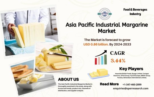 Asia Pacific Industrial Margarine Market