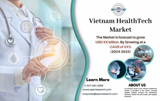 Vietnam HealthTech Market