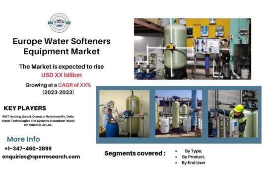 Europe Water Softeners Equipment Market