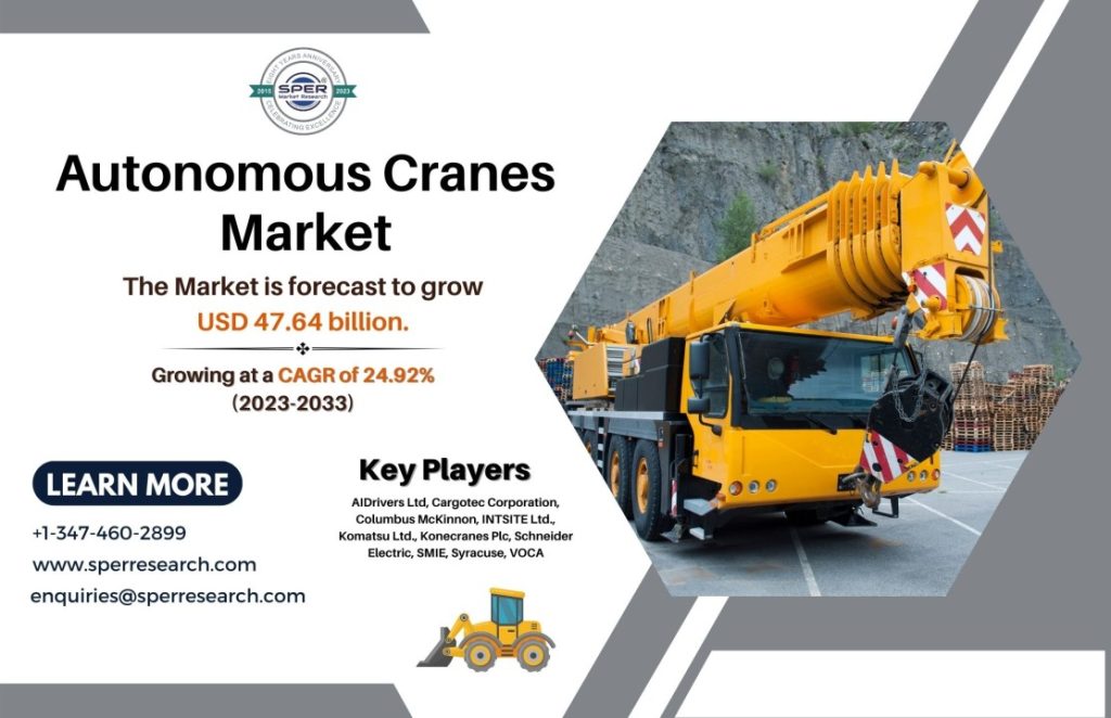 Autonomous Cranes Market