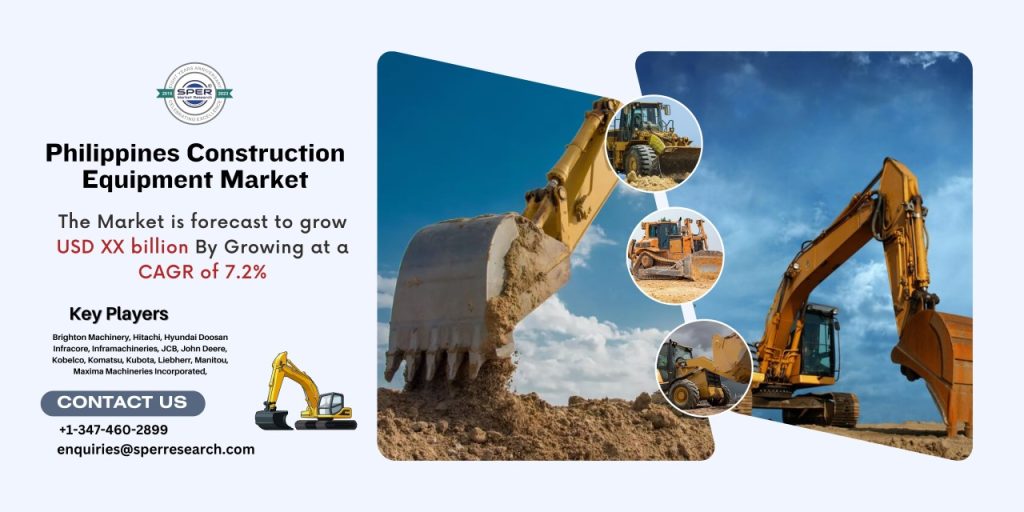 Philippines Construction Equipment Market