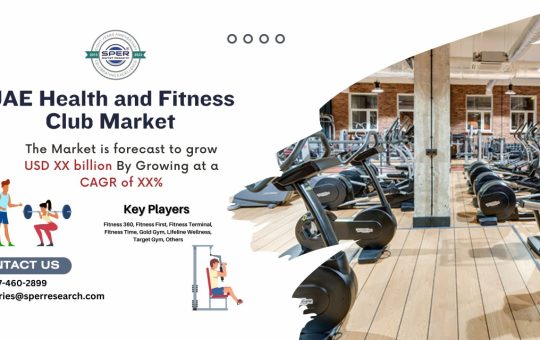 UAE Health and Fitness Club Market