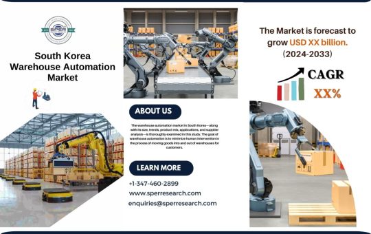 South Korea Warehouse Automation Market