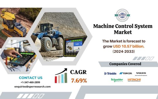 Machine Control System Market