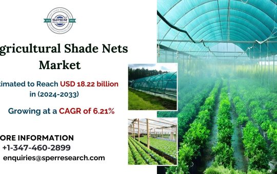 Agricultural Shade Nets Market