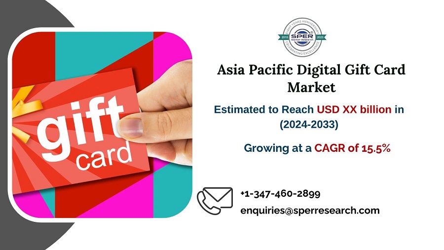 Asia Pacific Digital Gift Card Market