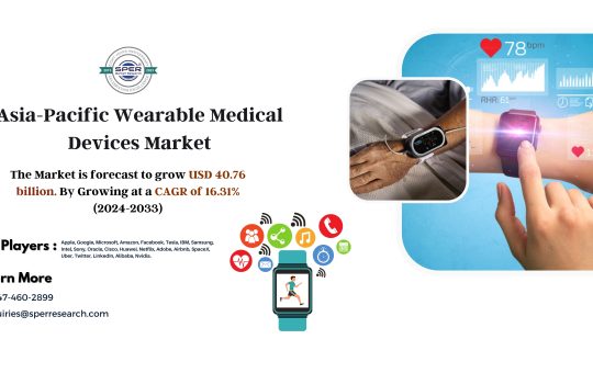 Asia-Pacific Wearable Medical Devices Market