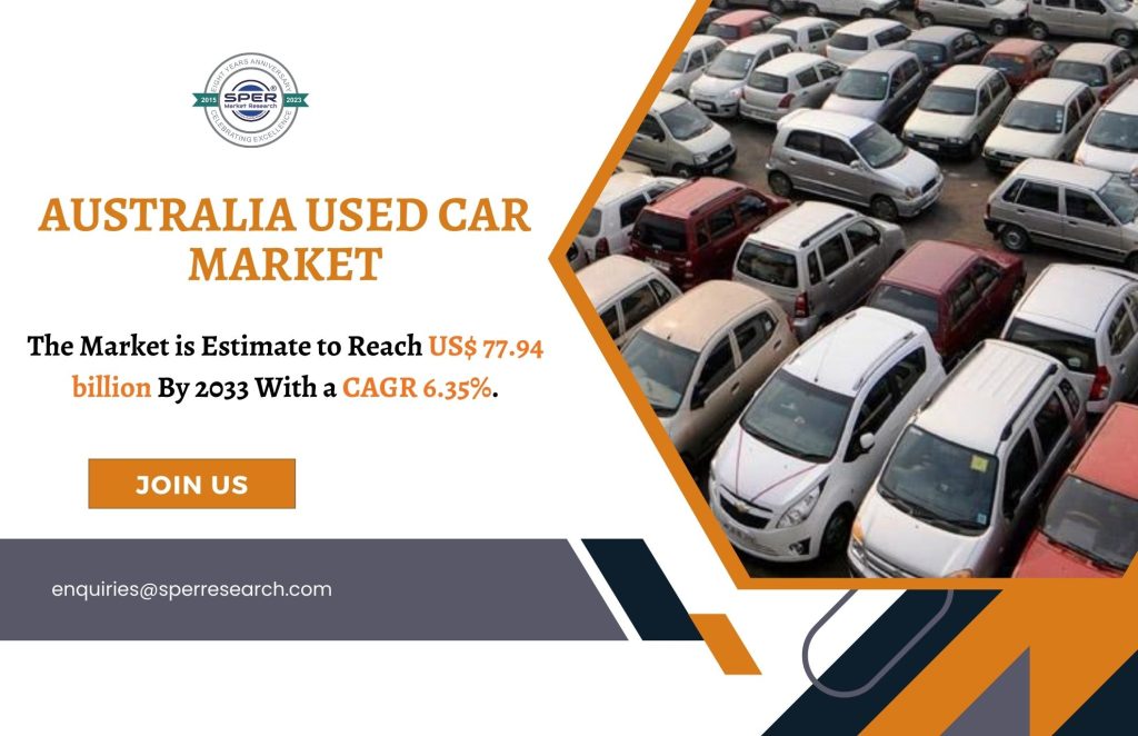 Australia Used Car Market