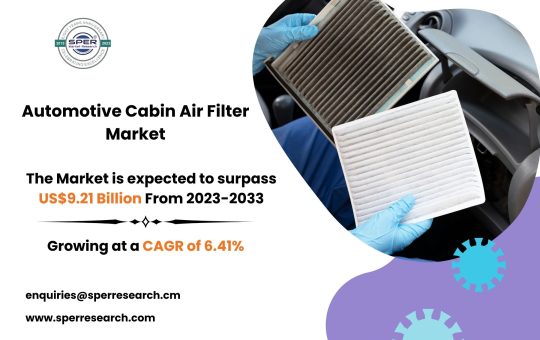 Automotive Cabin Air Filter Market