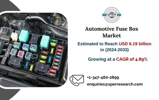 Automotive Fuse Box Market1