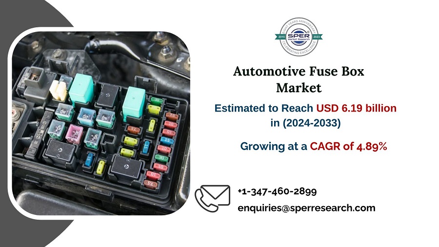 Automotive Fuse Box Market1