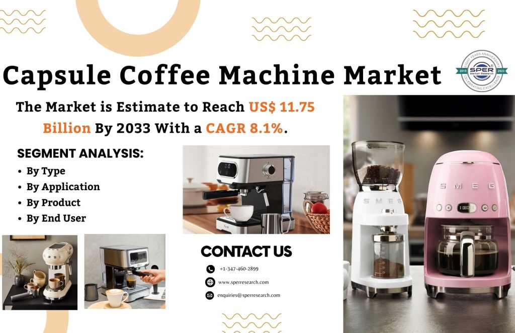 Capsule Coffee Machine Market