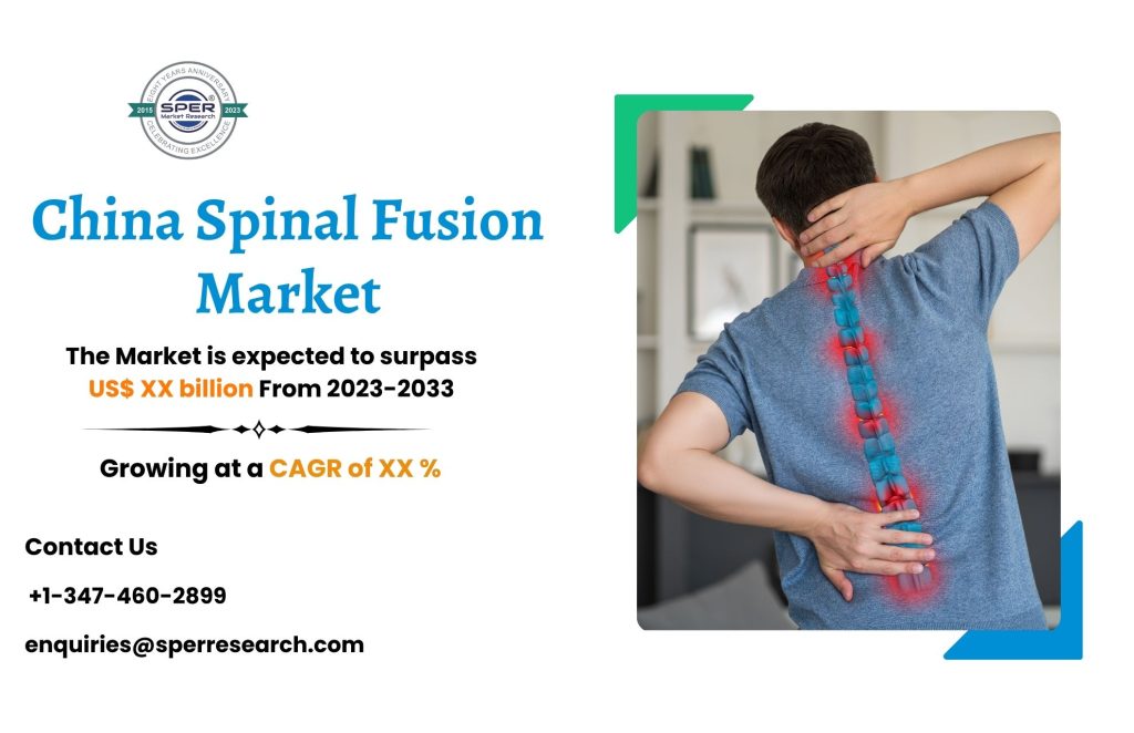 China Spinal Fusion Market