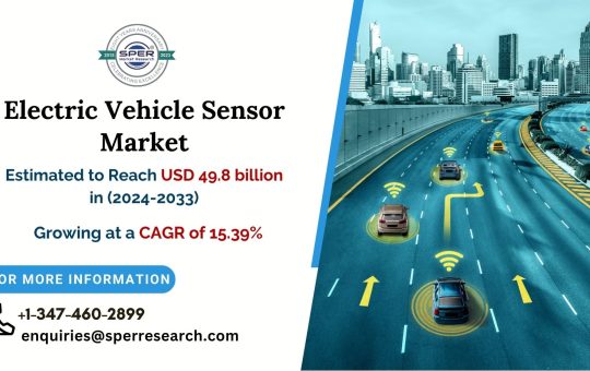 Electric Vehicle Sensor Market