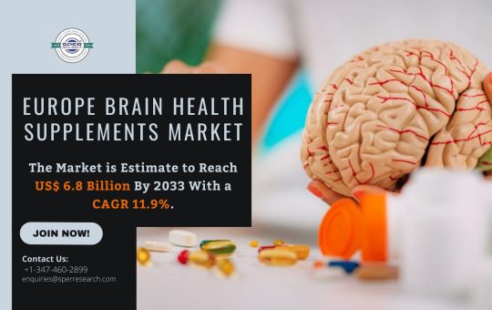 Europe Brain Health Supplements Market