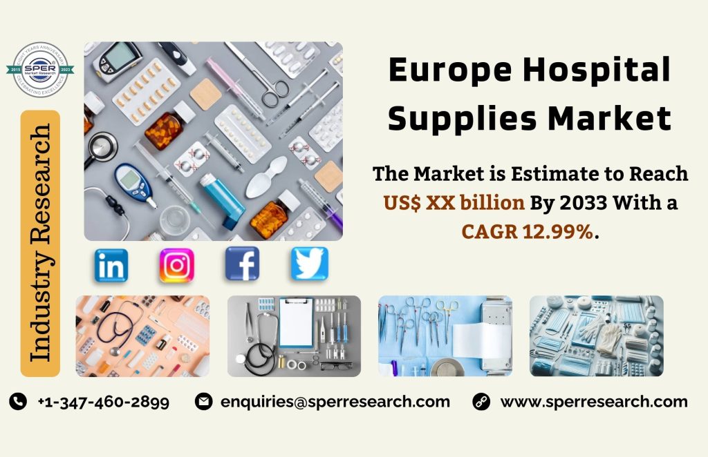 Europe Hospital Supplies Market