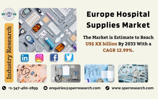 Europe Hospital Supplies Market